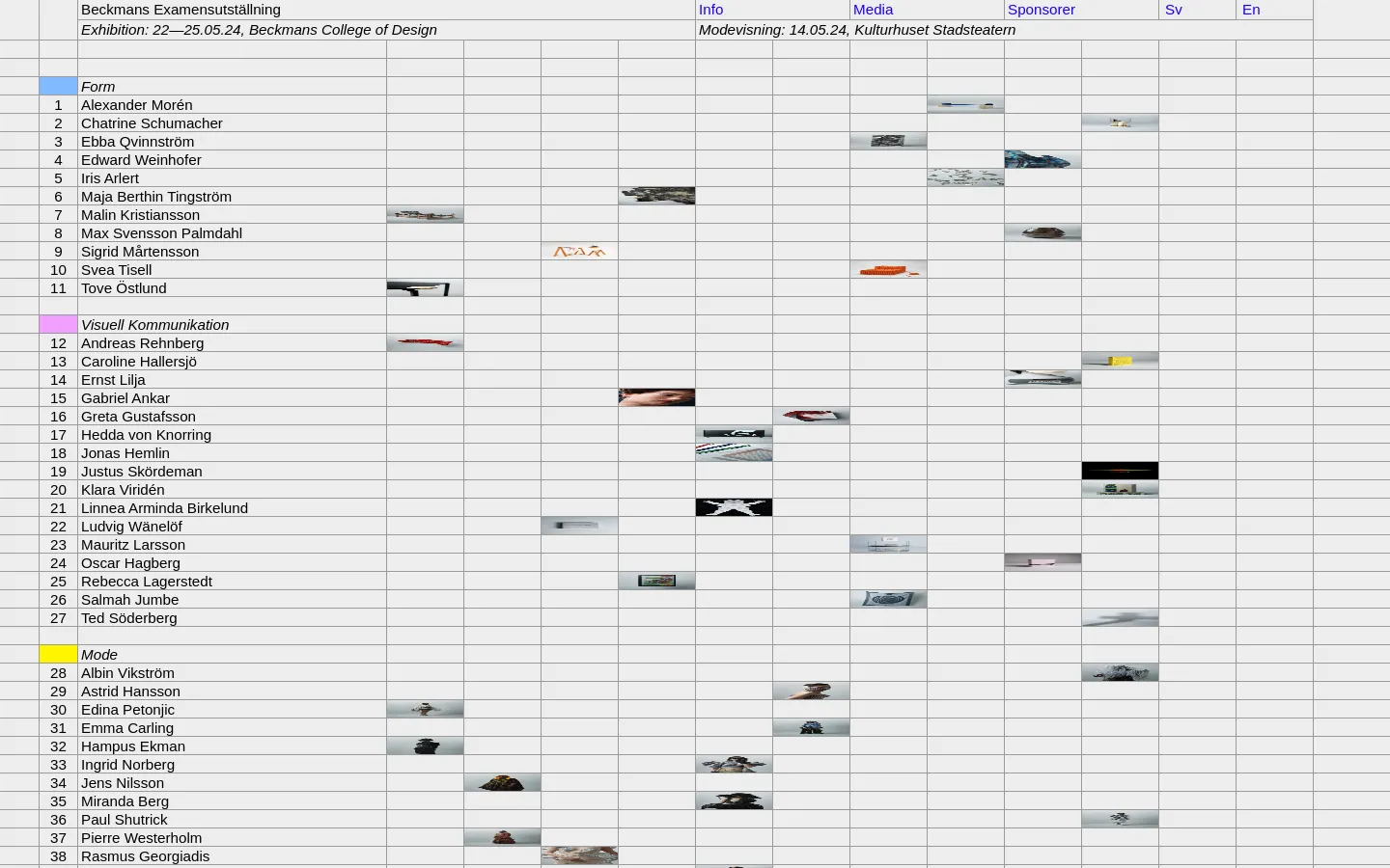 The desktop homepage for Beckmans Examensutställning features a minimalist grid layout on a light grey background. A navigation menu at the top includes links for Info, Media, Sponsor, Sv, and En. Below, a structured table lists students categorized by form, such as 'Form', 'Visuell Kommunikation', and 'Mode', with names accompanied by small thumbnail images within the grid cells.