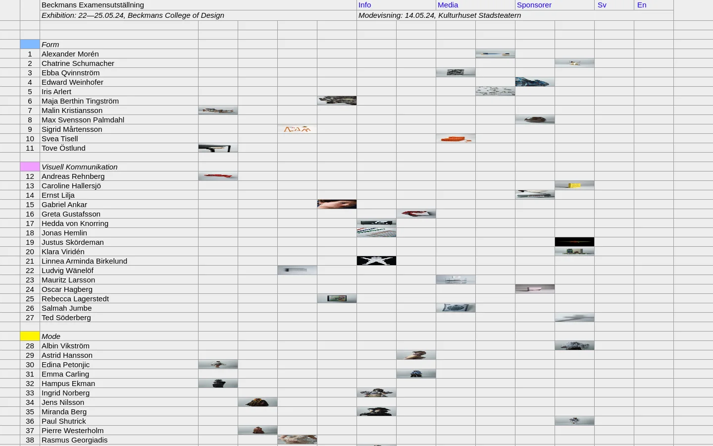 The desktop homepage for Beckmans Examensutställning features a minimalist grid layout on a light grey background. A navigation menu at the top includes links for Info, Media, Sponsor, Sv, and En. Below, a structured table lists students categorized by form, such as 'Form', 'Visuell Kommunikation', and 'Mode', with names accompanied by small thumbnail images within the grid cells.