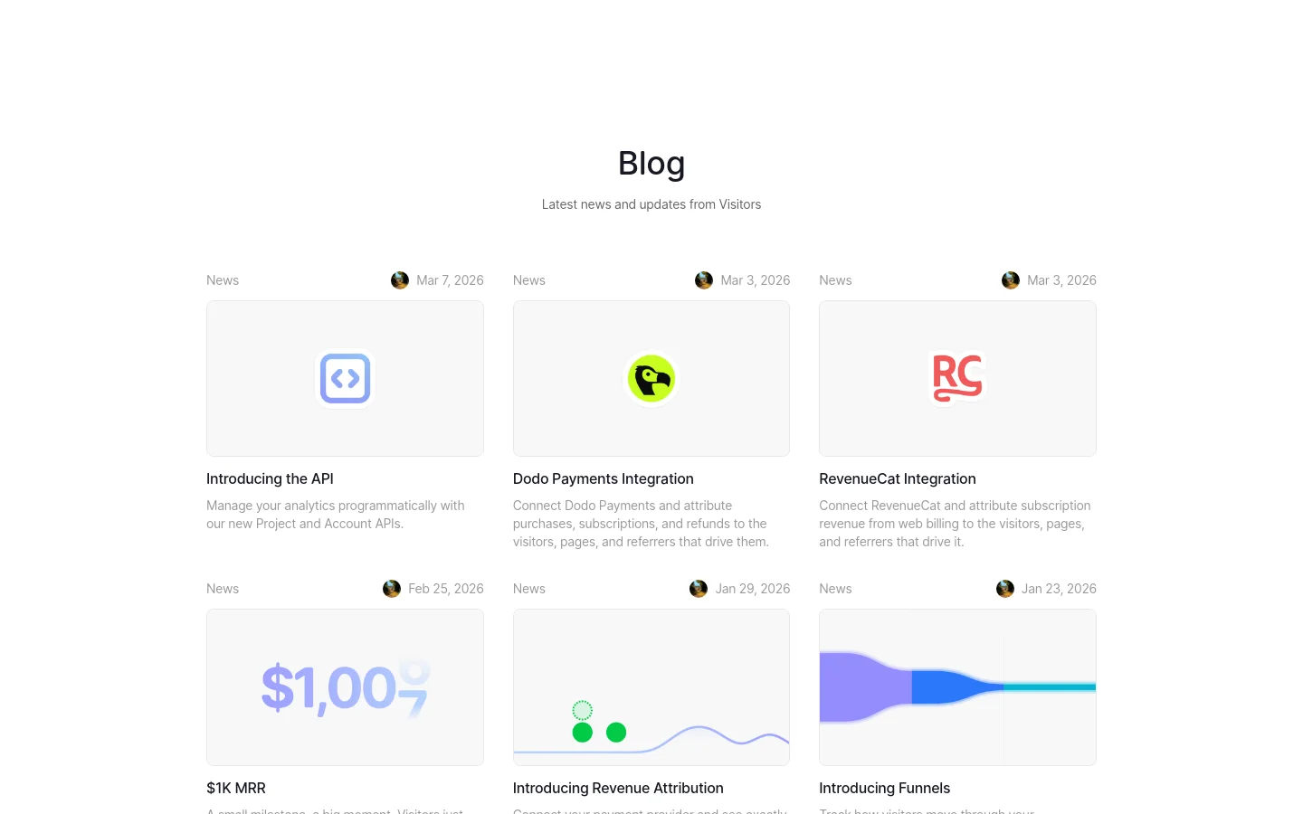 The desktop blog page features a clean, white layout with a centered 'Blog' headline and subtitle. Below, a grid of blog posts is displayed, each containing a category tag, author avatar, date, a large thumbnail image, a bold title, and a brief description. The navigation bar at the top includes links for Features, Pricing, Blog, and Docs, along with Login and Register buttons.