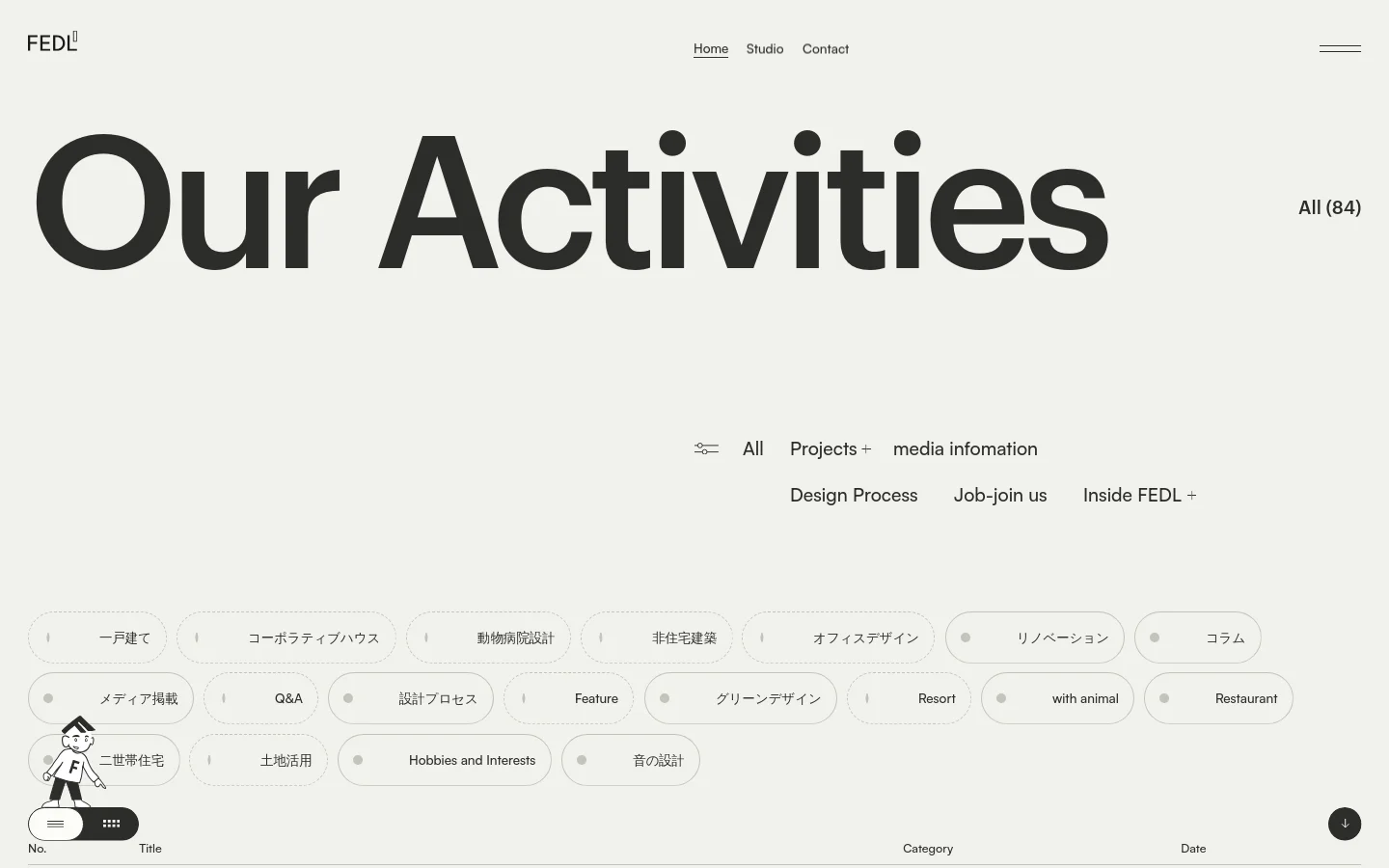 The desktop homepage for FEDL features a minimalist design with a large 'Our Activities' headline in black against an off-white background. A navigation menu is at the top right, and a series of filterable category tags in rounded pill shapes are arranged in rows below the main heading. The layout is spacious and clean, emphasizing typography.