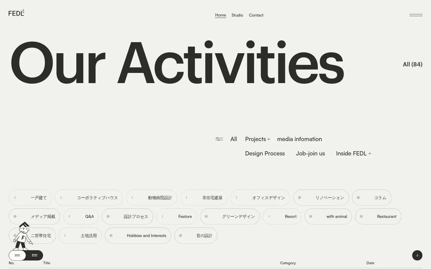 The desktop homepage for FEDL features a minimalist design with a large 'Our Activities' headline in black against an off-white background. A navigation menu is at the top right, and a series of filterable category tags in rounded pill shapes are arranged in rows below the main heading. The layout is spacious and clean, emphasizing typography.
