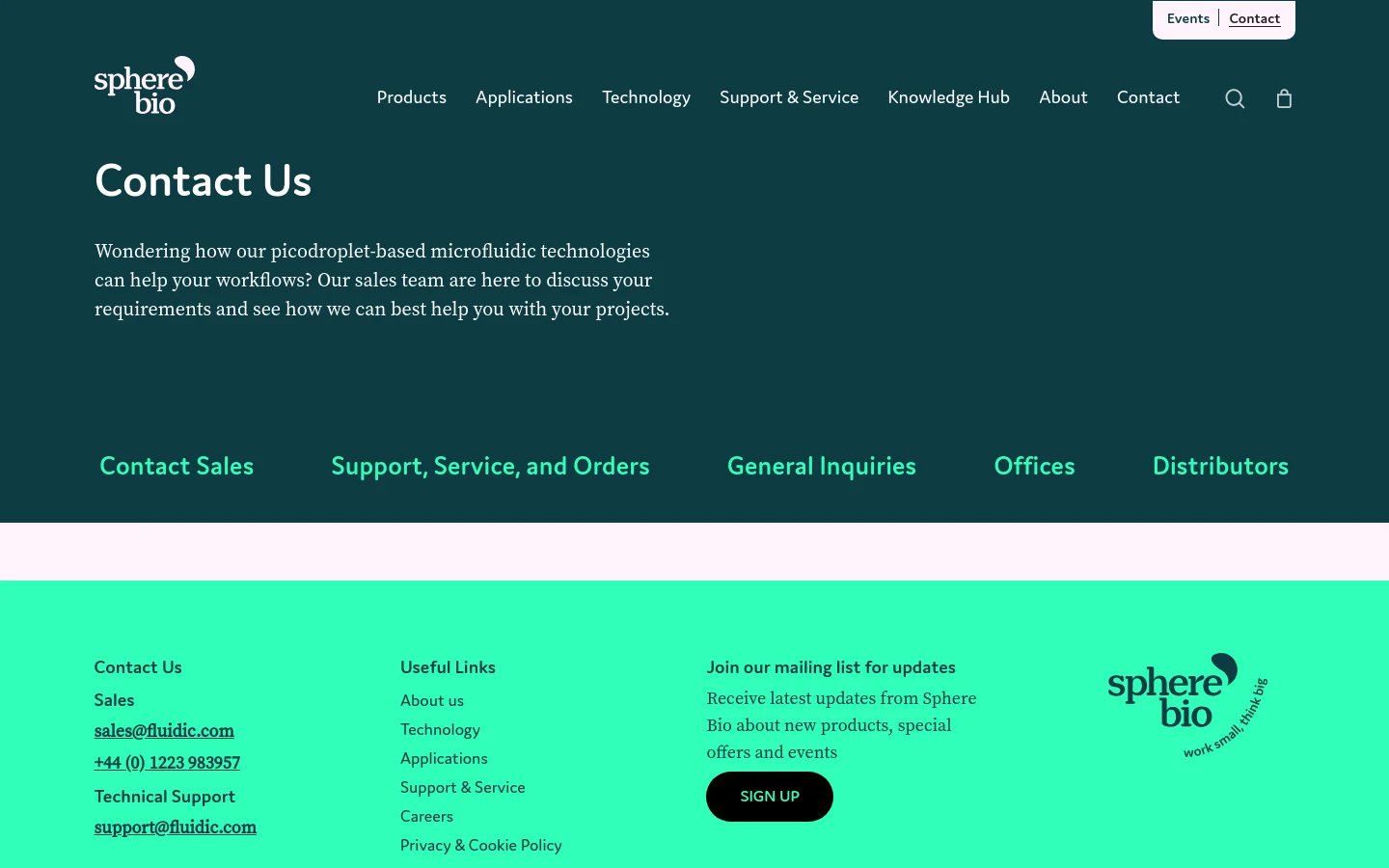 The desktop Contact Us page features a dark teal hero section with the headline 'Contact Us' and a brief introductory paragraph. Below the hero, five large text links—Contact Sales, Support, Service, and Orders, General Inquiries, Offices, and Distributors—act as navigation to different sections of the page. The footer is a bright mint green with contact details and a newsletter sign-up button.