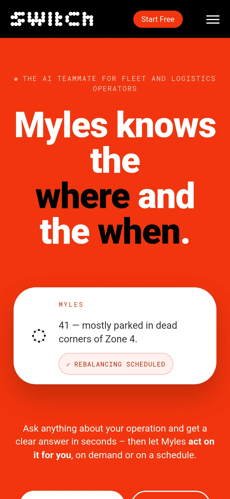 The mobile version presents a vertically stacked layout with a bright orange background and oversized white headlines. The AI chat simulation element is centered below the main text, and the navigation is condensed into a hamburger menu at the top right, with a 'Start Free' button and a lime green bottom banner for the waitlist.