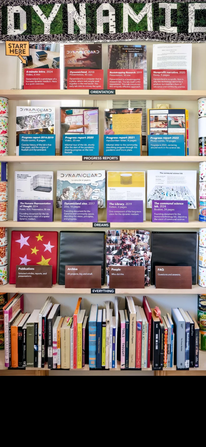 The mobile version presents the same bookshelf concept but in a single-column vertical scroll. The large 'DYNAMICLAND' header and the various media categories like 'Orientation' and 'Progress Reports' are stacked vertically, making the individual book covers and text descriptions larger and easier to read on a narrow screen.