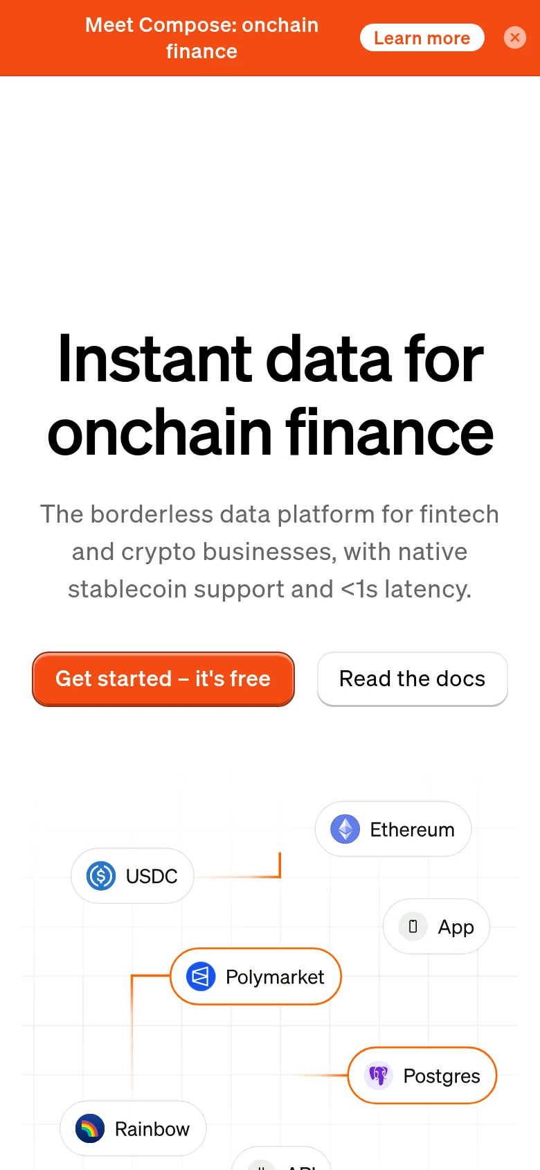 The mobile version presents a vertically stacked layout optimized for small screens. The hero text and call-to-action buttons are centered, followed by a simplified version of the data node illustration. A bright orange announcement banner at the top promotes 'Meet Compose: automate onchain finance' with a 'Learn more' button.