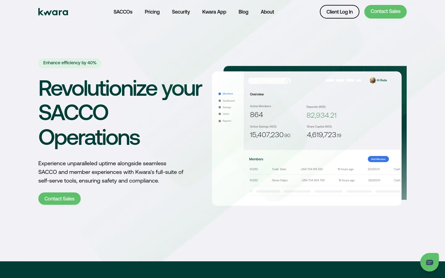 The desktop page features a clean, professional layout with a light grey background and dark green accents. The hero section displays the headline 'Revolutionize your SACCO Operations' next to a large dashboard mockup showing member statistics, with a green 'Contact Sales' call-to-action button. The navigation bar at the top includes links for SACCOs, Pricing, Security, Kwara App, Blog, and About, alongside 'Client Log In' and 'Contact Sales' buttons.