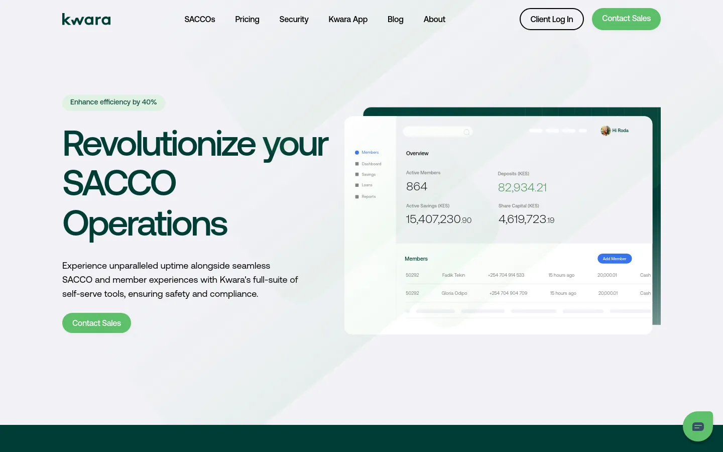 The desktop page features a clean, professional layout with a light grey background and dark green accents. The hero section displays the headline 'Revolutionize your SACCO Operations' next to a large dashboard mockup showing member statistics, with a green 'Contact Sales' call-to-action button. The navigation bar at the top includes links for SACCOs, Pricing, Security, Kwara App, Blog, and About, alongside 'Client Log In' and 'Contact Sales' buttons.