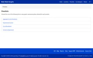 Wait Wait Graphs homepage website preview
