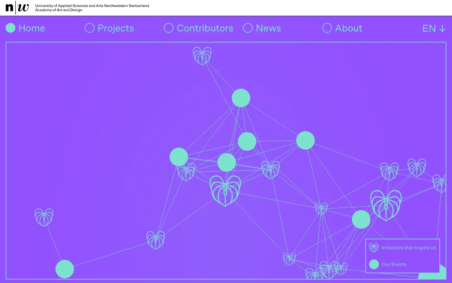 The desktop homepage features a purple background with a network of light teal nodes and heart-shaped line art connected by thin lines. A top navigation bar contains links for Home, Projects, Contributors, News, and About, alongside a language selector. A small legend in the bottom right corner identifies the teal circles and heart icons.