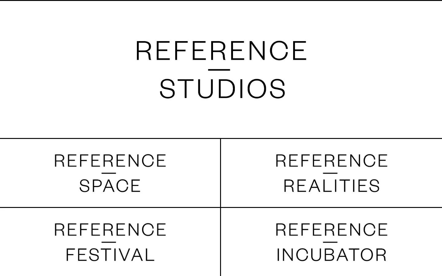 The desktop homepage features a minimalist design with a large hero image of a storefront and a prominent 'REFERENCE STUDIOS' headline. Below the hero section, a text block describes the agency's mission, followed by a grid of client logos including Acne Studios and Carhartt WIP. The layout uses a clean white background with black typography and structured grid sections.