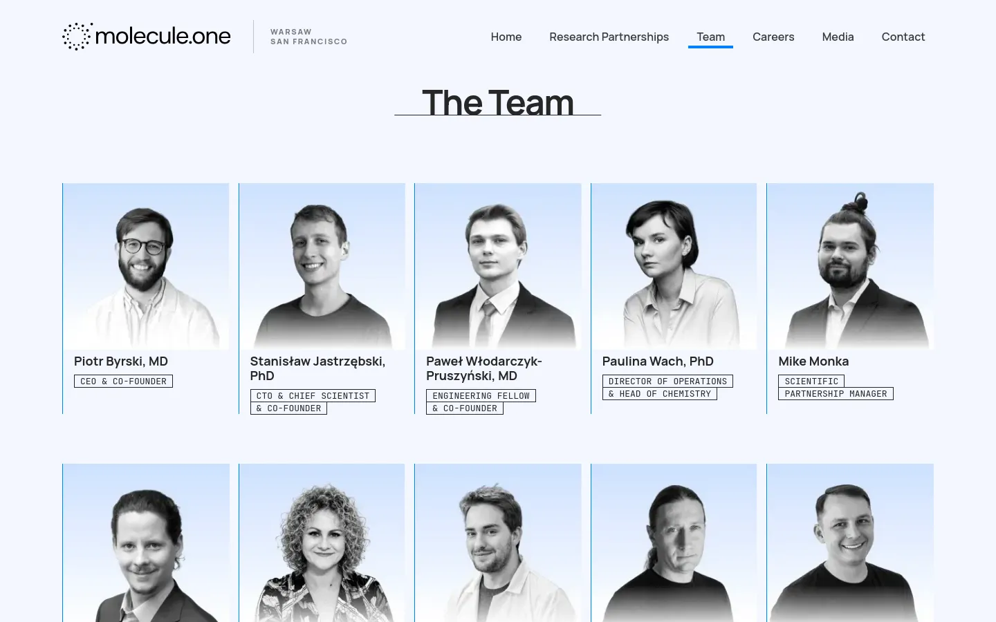 The 'The Team' page features a clean, white background with a minimalist navigation menu at the top. A grid of professional black-and-white headshots displays team members, each accompanied by their name and job title in a boxed text format. The layout is organized into multiple rows of five columns on desktop.