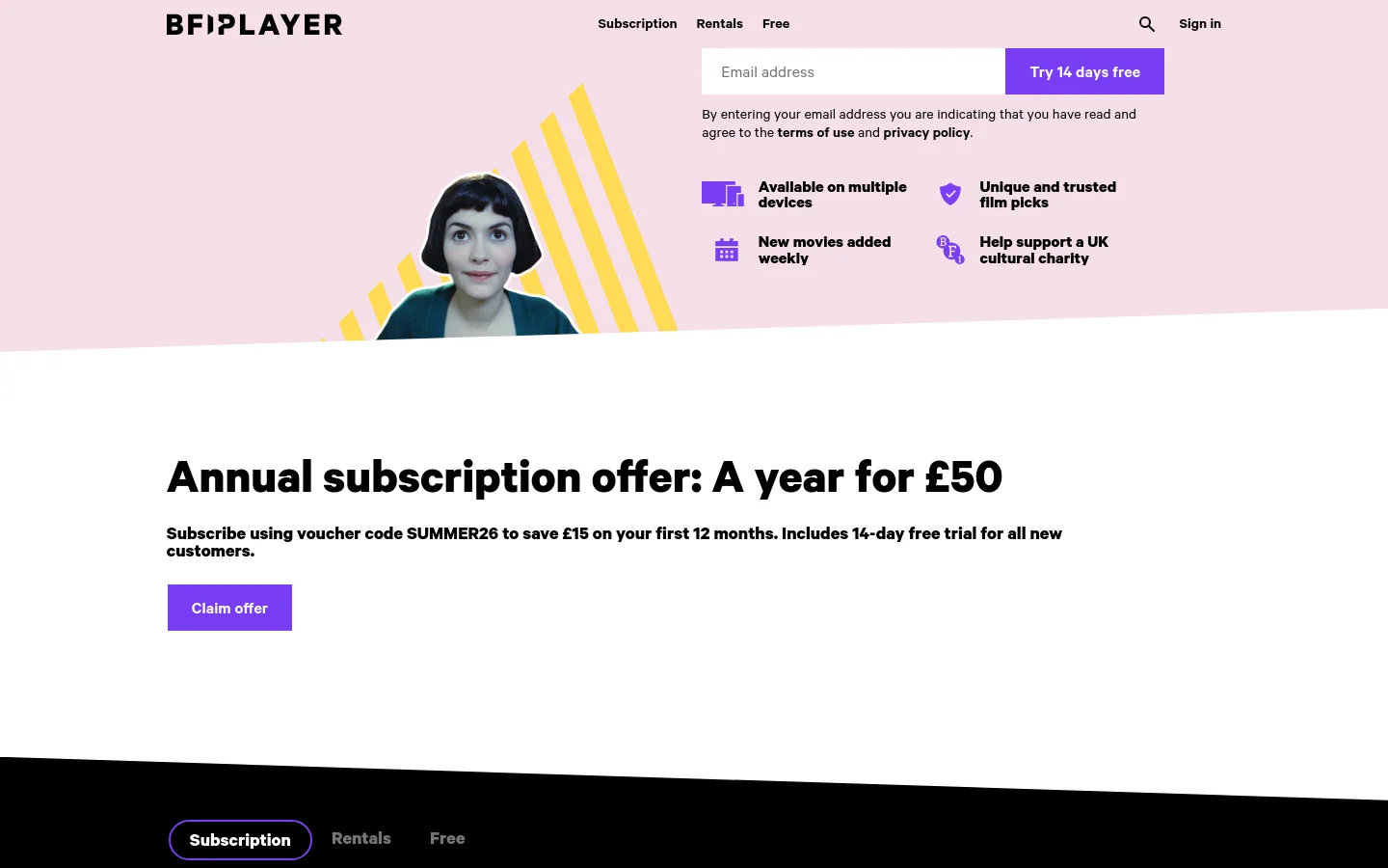 The desktop homepage features a light pink background with a large portrait of a woman against yellow diagonal stripes. A white signup box in the top right contains an email input field and a purple 'Try 14 days free' button, accompanied by four feature icons. Below the hero section, a large headline promotes an annual subscription offer for £50 with a purple 'Claim offer' button.