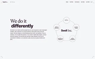 Swell Inc. homepage website preview