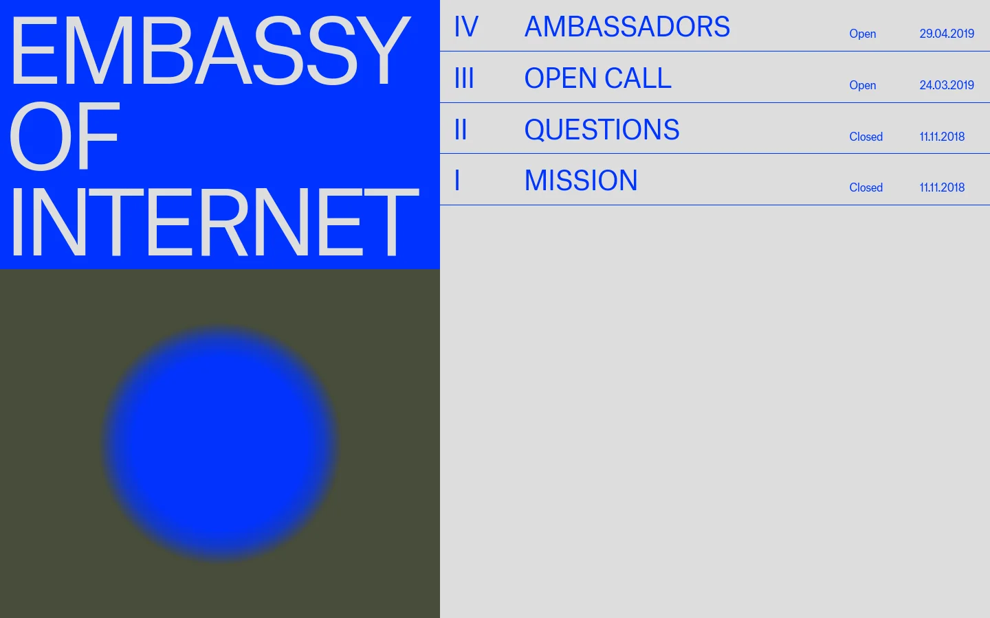 The desktop homepage features a split layout with a large blue block containing the white text 'EMBASSY OF INTERNET' and a blurry blue circle on a dark background on the left. The right side displays a light gray list of four menu items labeled I through IV: Mission, Questions, Open Call, and Ambassadors, each with a status and date. The design uses a minimalist, high-contrast color palette of blue, white, and gray.