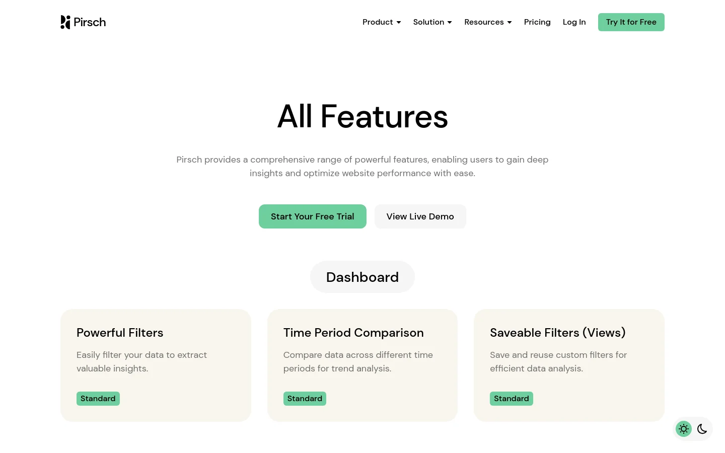 The desktop page features a clean, minimalist design with a white background and dark text. A large 'All Features' headline is centered above a brief description and two primary buttons: a green 'Start Your Free Trial' and a light gray 'View Live Demo'. Below, a 'Dashboard' section displays feature cards arranged in a grid, such as 'Powerful Filters', each containing a title, description, and a small green 'Standard' tag.
