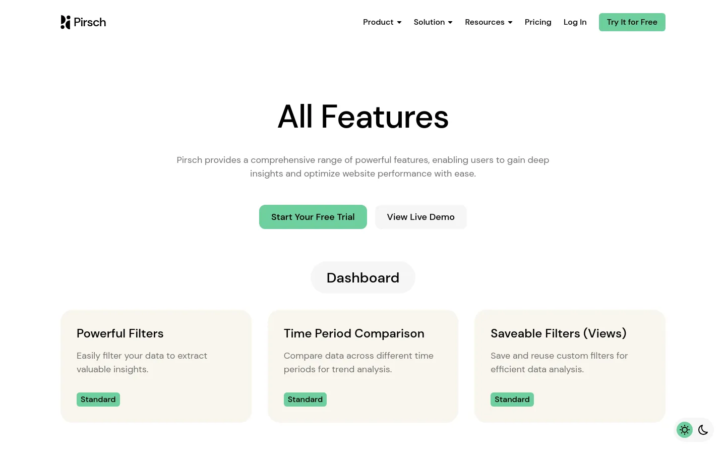 The desktop page features a clean, minimalist design with a white background and dark text. A large 'All Features' headline is centered above a brief description and two primary buttons: a green 'Start Your Free Trial' and a light gray 'View Live Demo'. Below, a 'Dashboard' section displays feature cards arranged in a grid, such as 'Powerful Filters', each containing a title, description, and a small green 'Standard' tag.