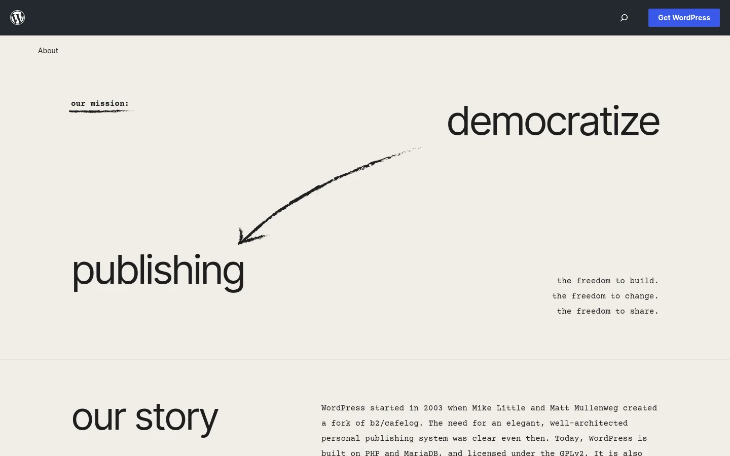The desktop About page features a minimalist design with a light beige background and large, black serif typography. The hero section displays the mission 'democratize publishing' with a hand-drawn arrow pointing between the words, accompanied by a list of freedoms. Below, the 'our story' section begins with a large headline and text arranged in a two-column layout.