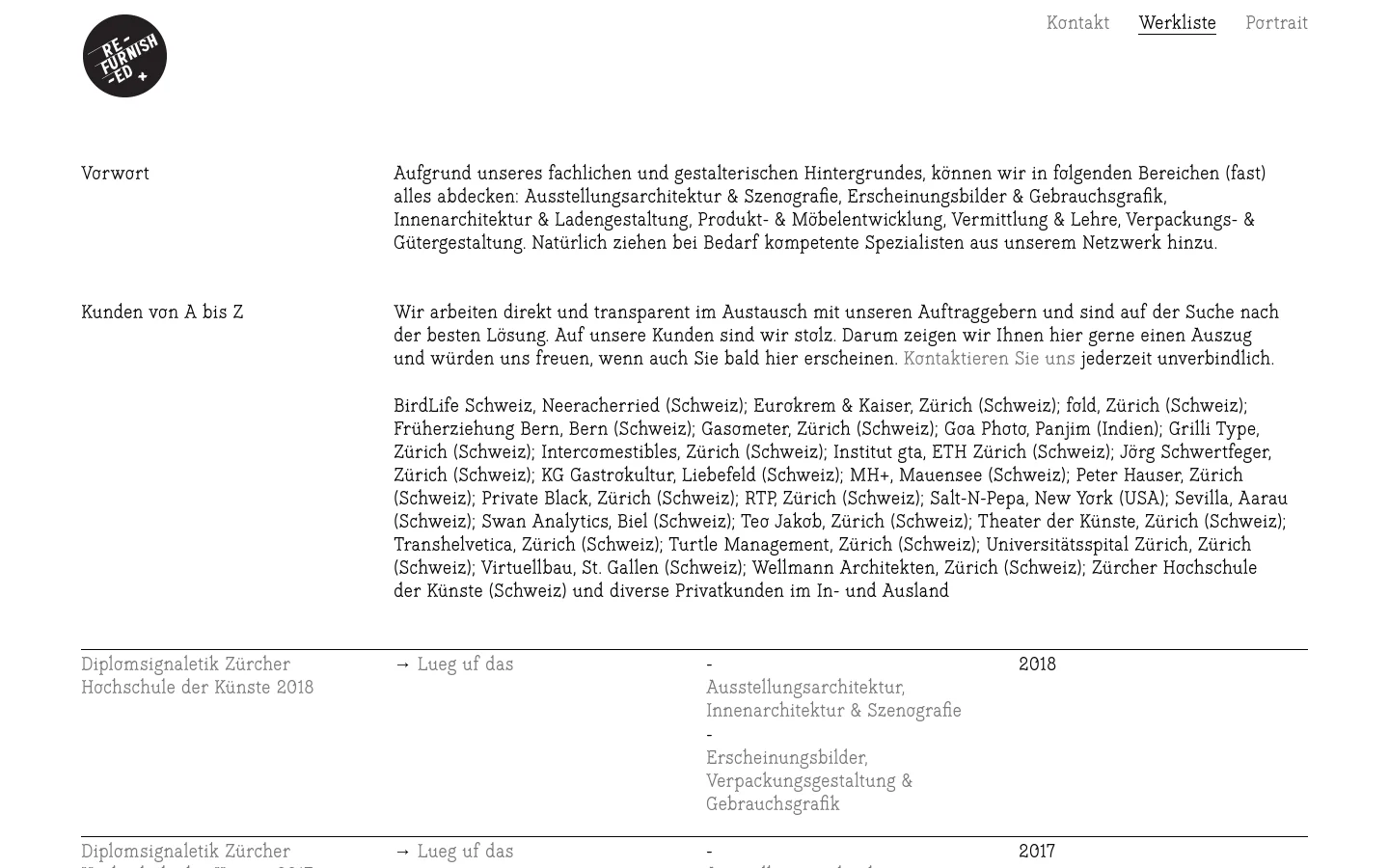 The desktop version of the Werkliste page features a minimalist design with a white background and black text. A circular logo is on the left, with a navigation menu containing 'Kontakt', 'Werkliste', and 'Portrait' on the top right. The content includes a foreword, a long list of clients, and a structured list of projects with links and categories.