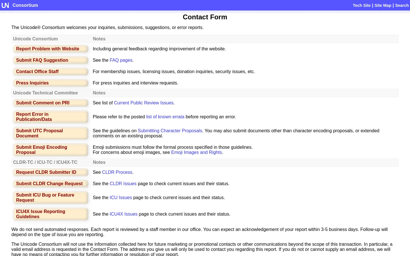 The desktop version of the Unicode Contact Form page features a clean, white background with a blue header containing navigation links like Consortium, Tech Site, and Site Map. The main content is organized into a structured table with two columns: the left column contains light-yellow highlighted buttons for various contact categories, and the right column provides descriptive notes for each. The page is divided into sections for the Unicode Consortium, Unicode Technical Committee, and CLDR-TC.