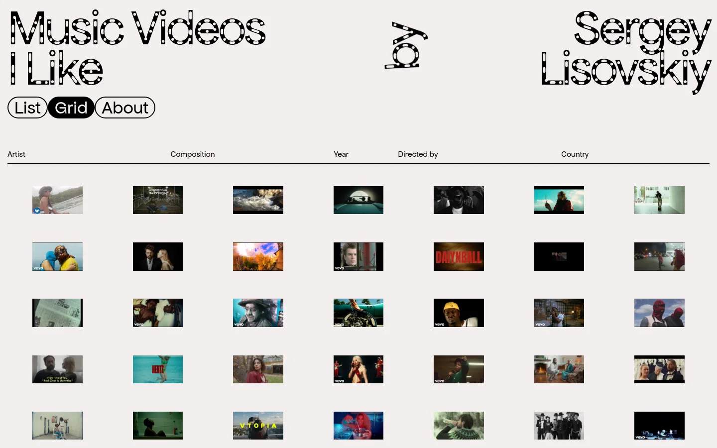 Music Videos I Like Portfolio desktop website screenshot