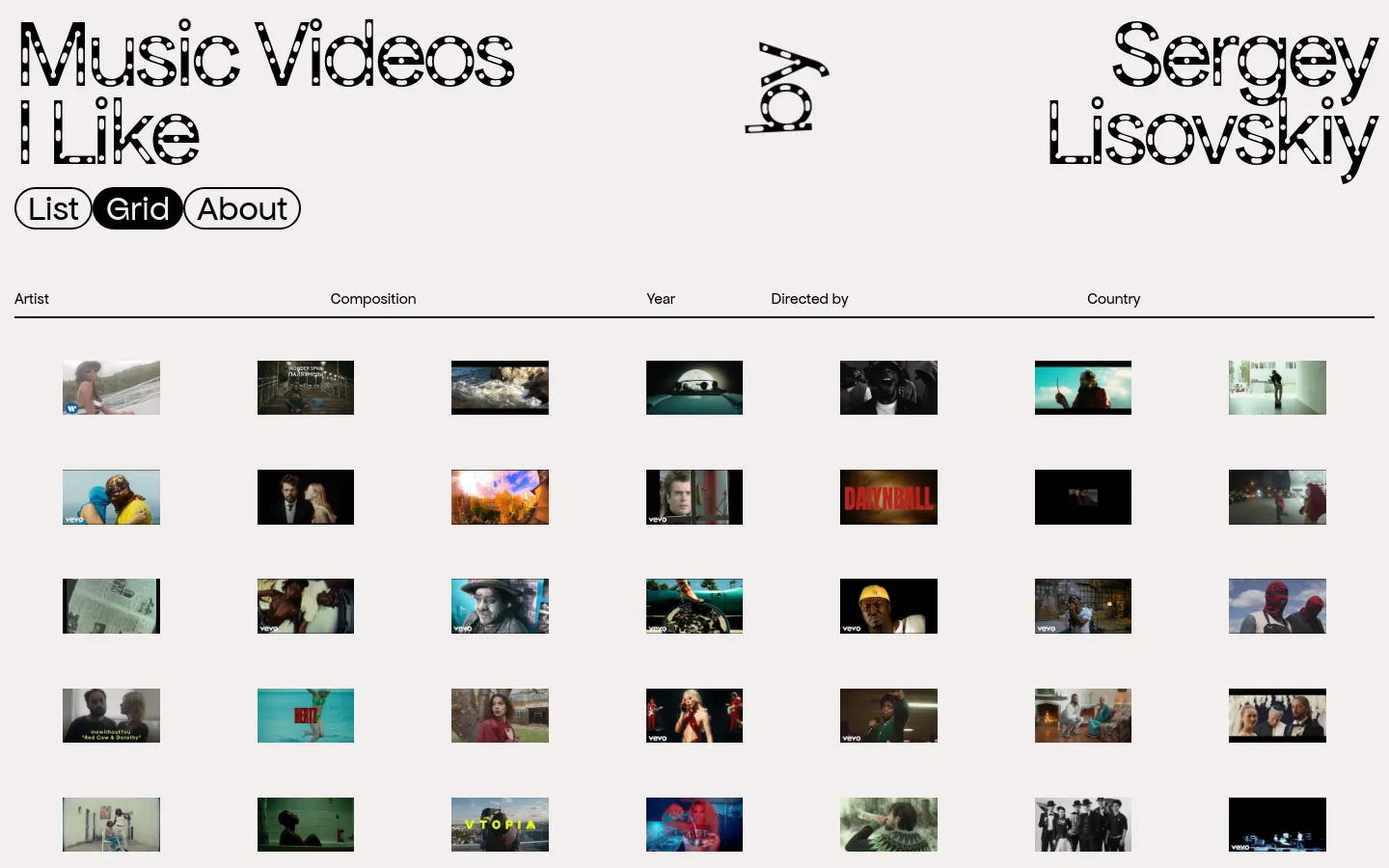 Music Videos I Like Portfolio desktop website screenshot
