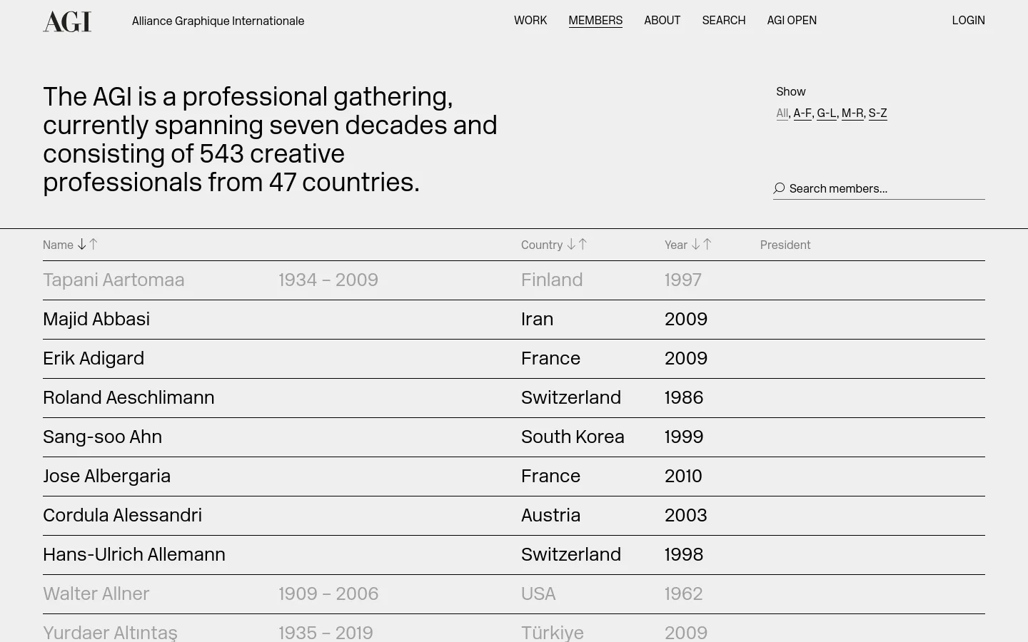 The desktop version of the AGI Members page features a minimalist white layout with black text. A large heading introduces the organization, followed by a sidebar on the right containing alphabetical filters, a search bar, and sorting options for name, country, year, and president. Below, a wide table lists member names alongside their lifespan, country, and year of membership.
