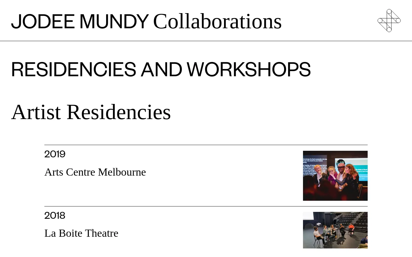 The desktop page features a clean, minimalist white layout with black serif typography. The header displays 'JODEE MUNDY Collaborations' alongside a geometric logo, followed by the main heading 'RESIDENCIES AND WORKSHOPS'. Below, the 'Artist Residencies' section lists years and locations in a vertical list, paired with rectangular landscape photographs on the right side.