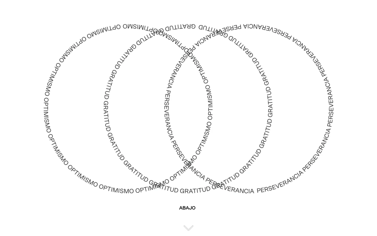 The desktop homepage features a minimalist dark aesthetic with large, bold typography. It displays a series of high-contrast graphic images, a grid of smaller icons, and a large Venn diagram composed of repeating words like 'OPTIMISMO', 'GRATITUD', and 'PERSEVERANCIA'. Social media links for Instagram, Facebook, and Twitter are located near the bottom.