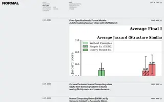Normal Computing homepage website preview