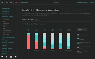 State of JS homepage website preview