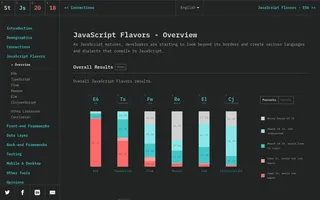 State of JS homepage website preview