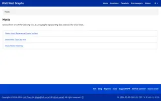 Wait Wait Graphs homepage website preview