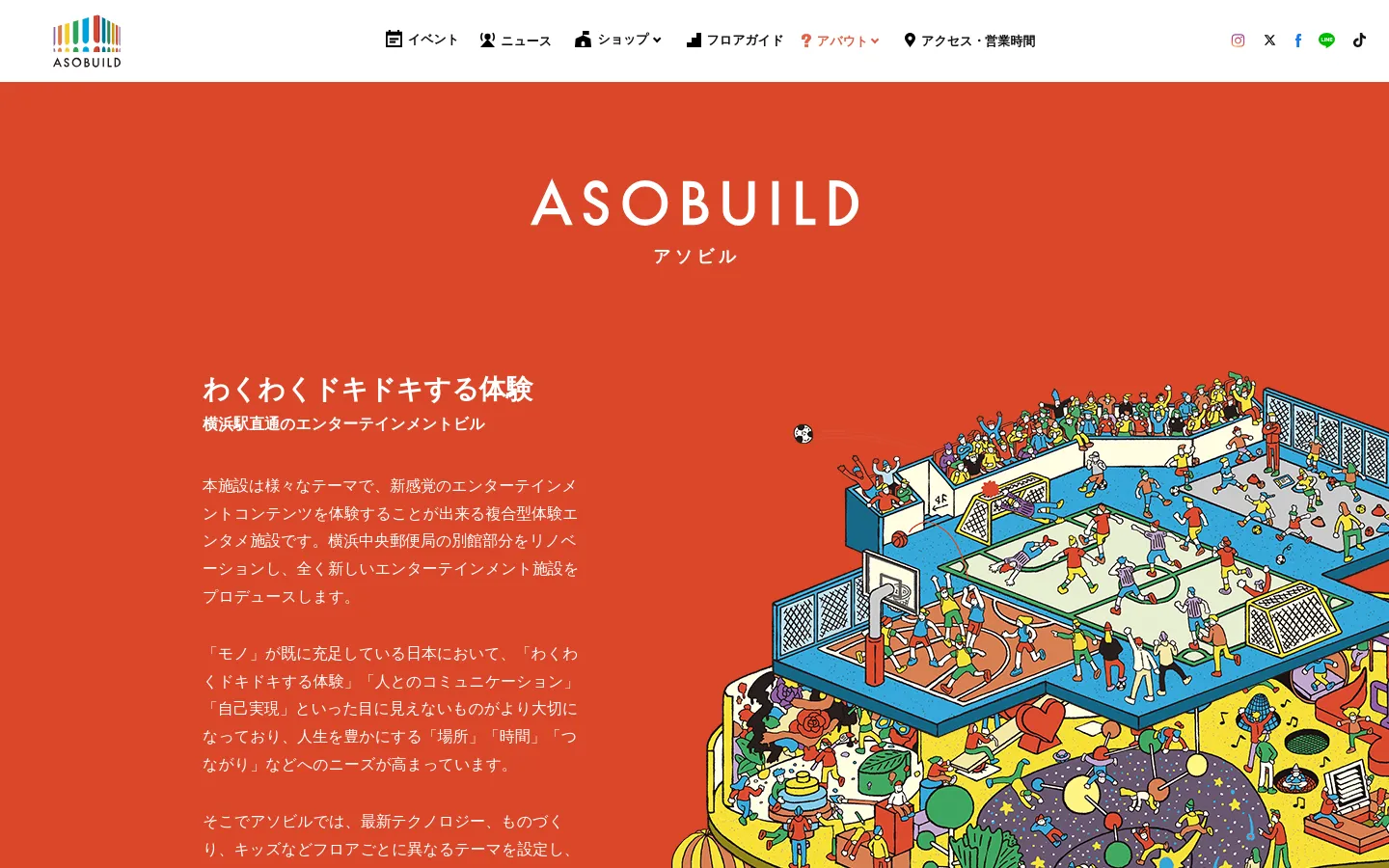 The desktop About page features a large red hero section with the white 'ASOBUILD' logo and a colorful isometric illustration of a multi-story entertainment building. Below the hero, the layout transitions to a white background with text sections describing the facility's mission, a floor guide with links, and a recent posts section. The navigation bar at the top includes a logo, menu items like 'Event' and 'Shop', and social media icons.