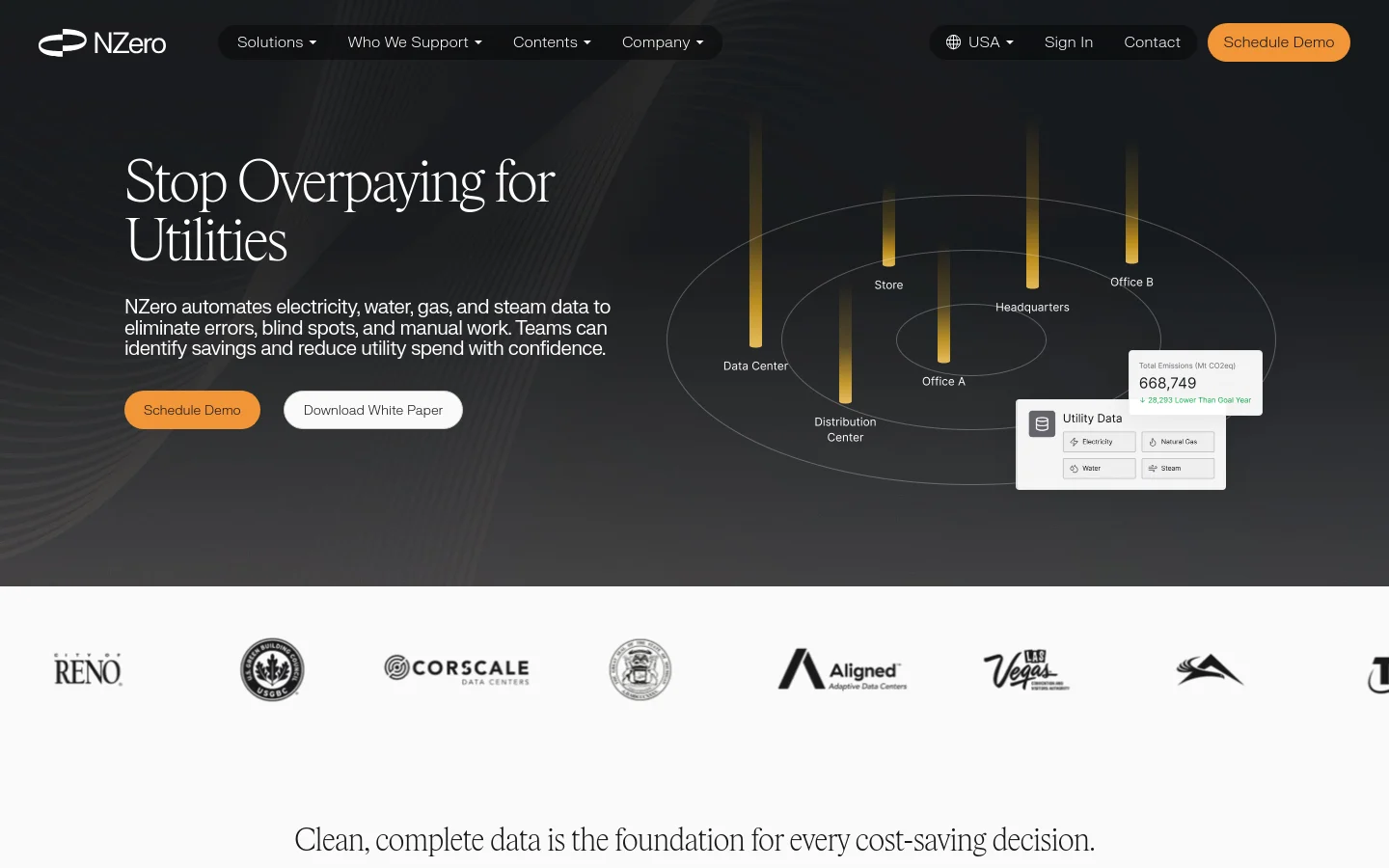 The desktop page features a dark hero section with the headline 'Stop Overpaying for Utilities' and two call-to-action buttons: 'Schedule Demo' in orange and 'Download White Paper' in white. To the right, a complex data visualization shows glowing vertical lines connecting various facility labels like 'Data Center' and 'Headquarters' to a utility data dashboard. A grayscale logo strip of partner companies is displayed below the hero section.