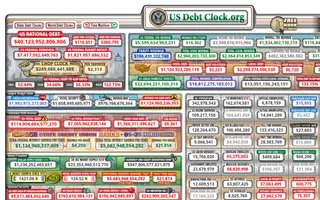 US Debt Clock homepage website preview