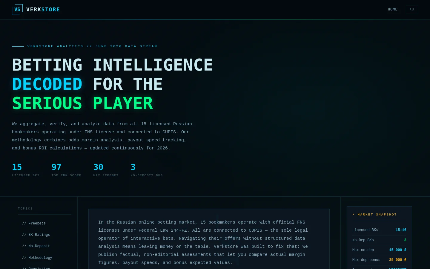 The desktop homepage features a dark, high-tech aesthetic with neon cyan and green accents. A large hero headline reads 'BETTING INTELLIGENCE DECODED FOR THE SERIOUS PLAYER' above a brief description of data-driven sports betting analytics. Below the hero section, key statistics like '15 Licensed BKs' and '97 Top RBK Score' are displayed in large, bold typography, followed by a text-heavy section explaining the Russian betting market.