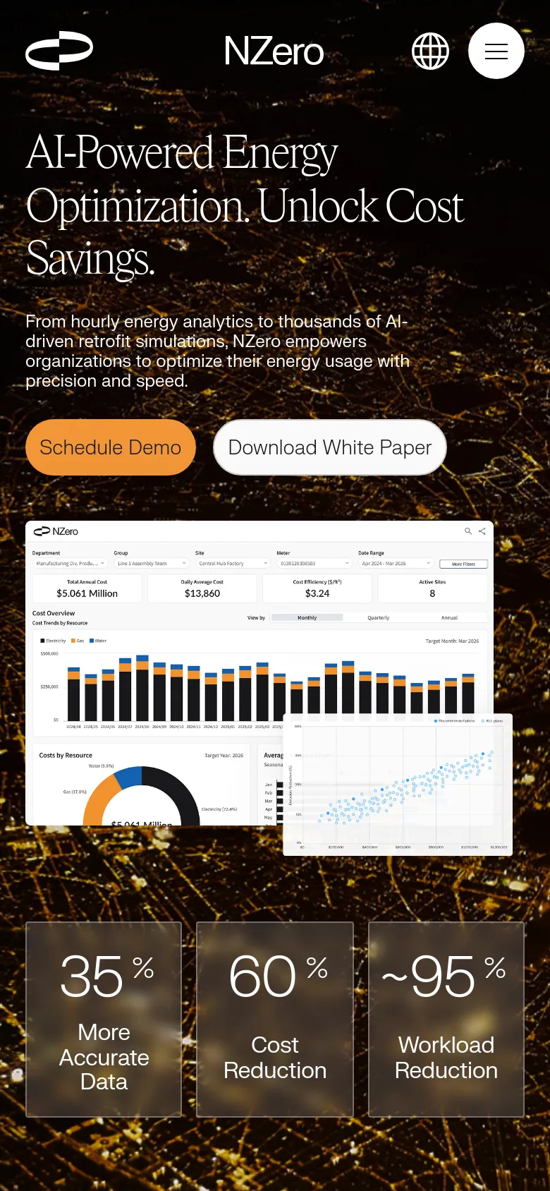 The mobile version uses a vertical layout with the same dark city background. The headline and call-to-action buttons are stacked vertically, followed by a scaled-down version of the dashboard screenshot. The three statistics cards are arranged in a single column at the bottom of the screen.