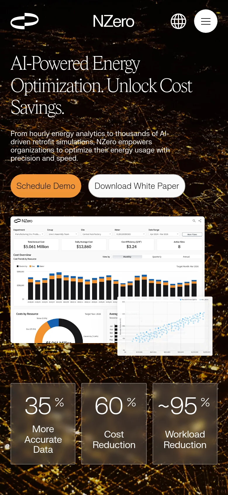 The mobile version uses a vertical layout with the same dark city background. The headline and call-to-action buttons are stacked vertically, followed by a scaled-down version of the dashboard screenshot. The three statistics cards are arranged in a single column at the bottom of the screen.