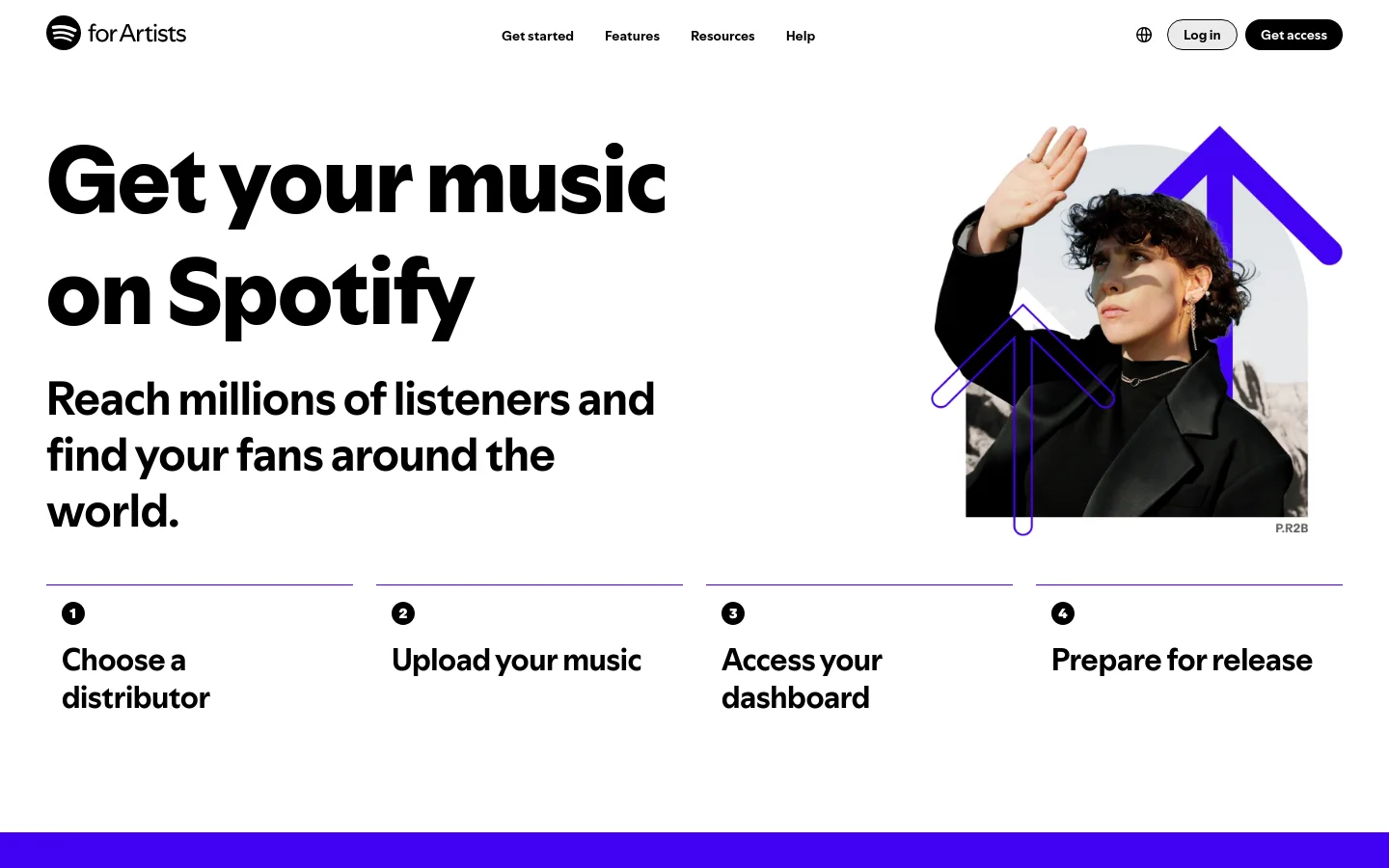 The desktop page features a large hero section with a black headline 'Get your music on Spotify' and a portrait of artist P.R2B framed by large purple upward arrows. Below the hero, a four-step process is laid out horizontally with numbered headings: Choose a distributor, Upload your music, Access your dashboard, and Prepare for release. The design uses a clean white background with black text and Spotify's signature green and purple accents.