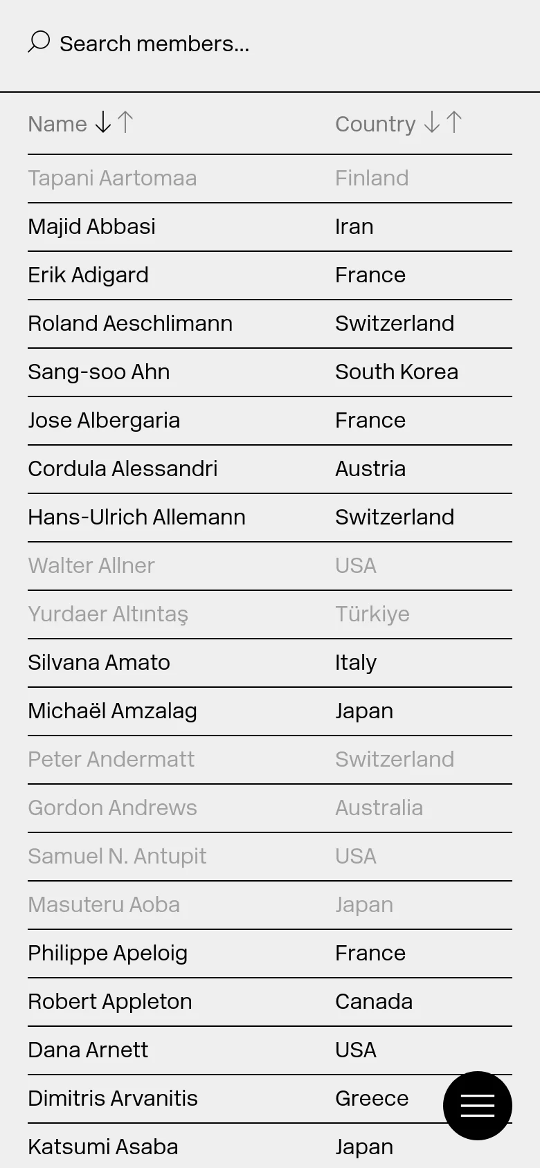 The mobile version presents a simplified vertical layout with a prominent search bar at the top. The member list is displayed as a single-column table with rows of text, removing the side-by-side filtering options seen on desktop. A black circular menu button is anchored to the bottom right of the screen.