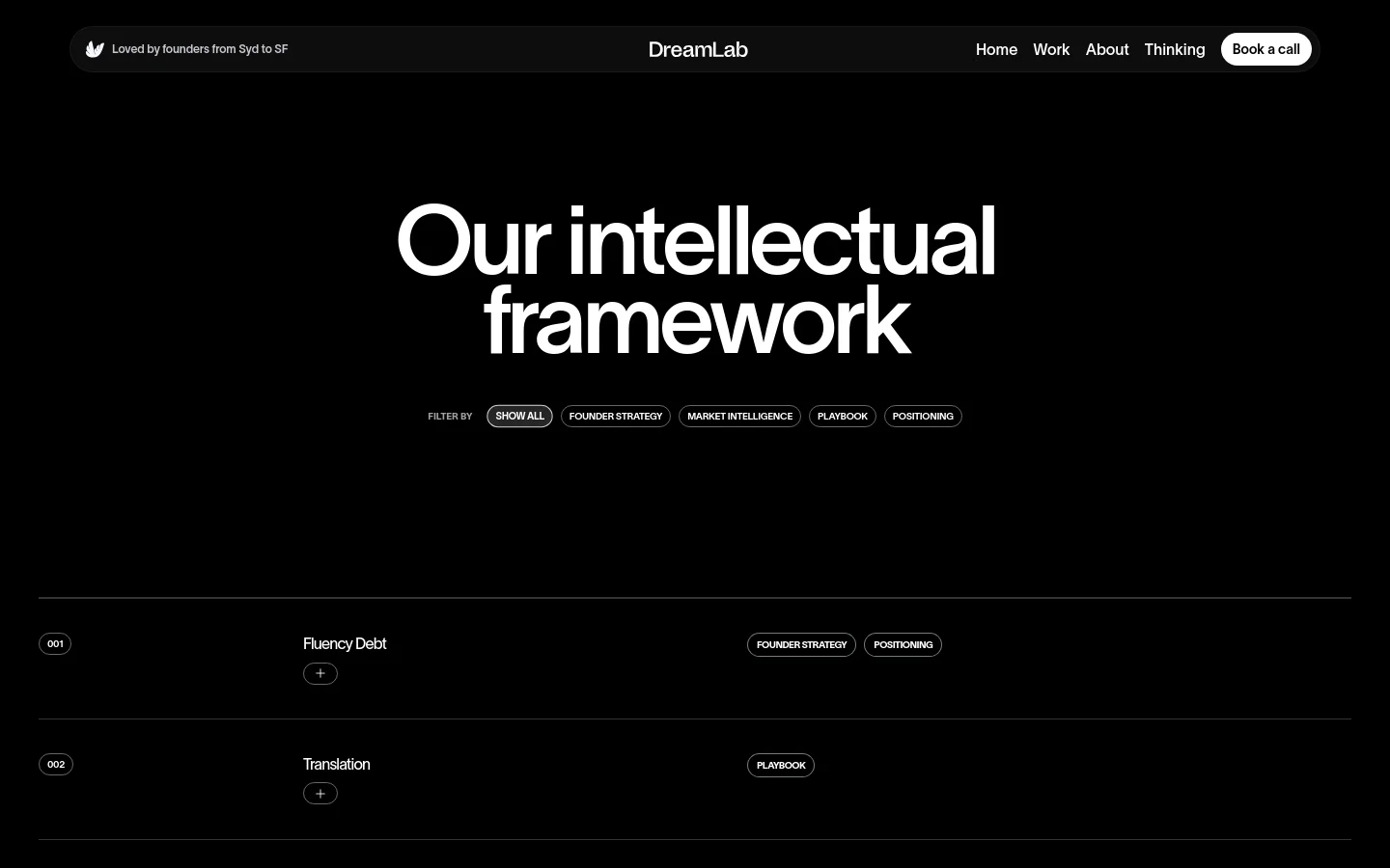 The desktop page features a dark theme with a large white headline reading 'Our intellectual framework' centered against a black background. Below the headline, a horizontal filter menu includes options like 'Show All', 'Founder Strategy', and 'Positioning'. The content below is organized in a clean, list-like layout with numbered entries such as '001 Fluency Debt' separated by thin horizontal lines.
