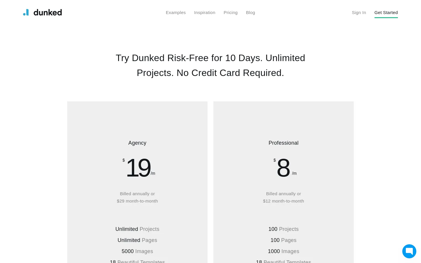 The desktop pricing page features a clean white background with a centered headline promoting a 10-day risk-free trial. Below the headline, two light gray pricing cards for 'Agency' and 'Professional' plans are displayed side-by-side, detailing monthly costs and feature lists. A navigation bar at the top includes the Dunked logo, links to Examples, Inspiration, Pricing, and Blog, and buttons for Sign In and Get Started.