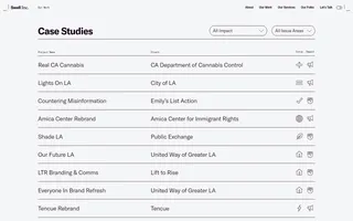 Swell Inc. homepage website preview