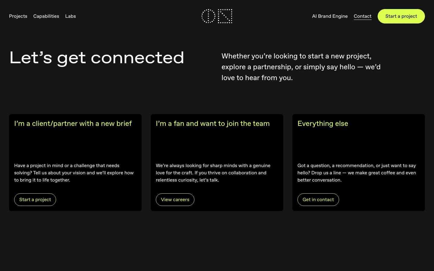 The desktop contact page features a dark theme with a minimalist layout. A large headline 'Let's get connected' sits next to introductory text, followed by three distinct black cards containing text and pill-shaped buttons for starting a project, viewing careers, or getting in contact. The navigation bar at the top includes the company logo, links for AI Brand Engine and Contact, and a yellow 'Start a project' button.