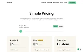Pirsch Analytics homepage website preview