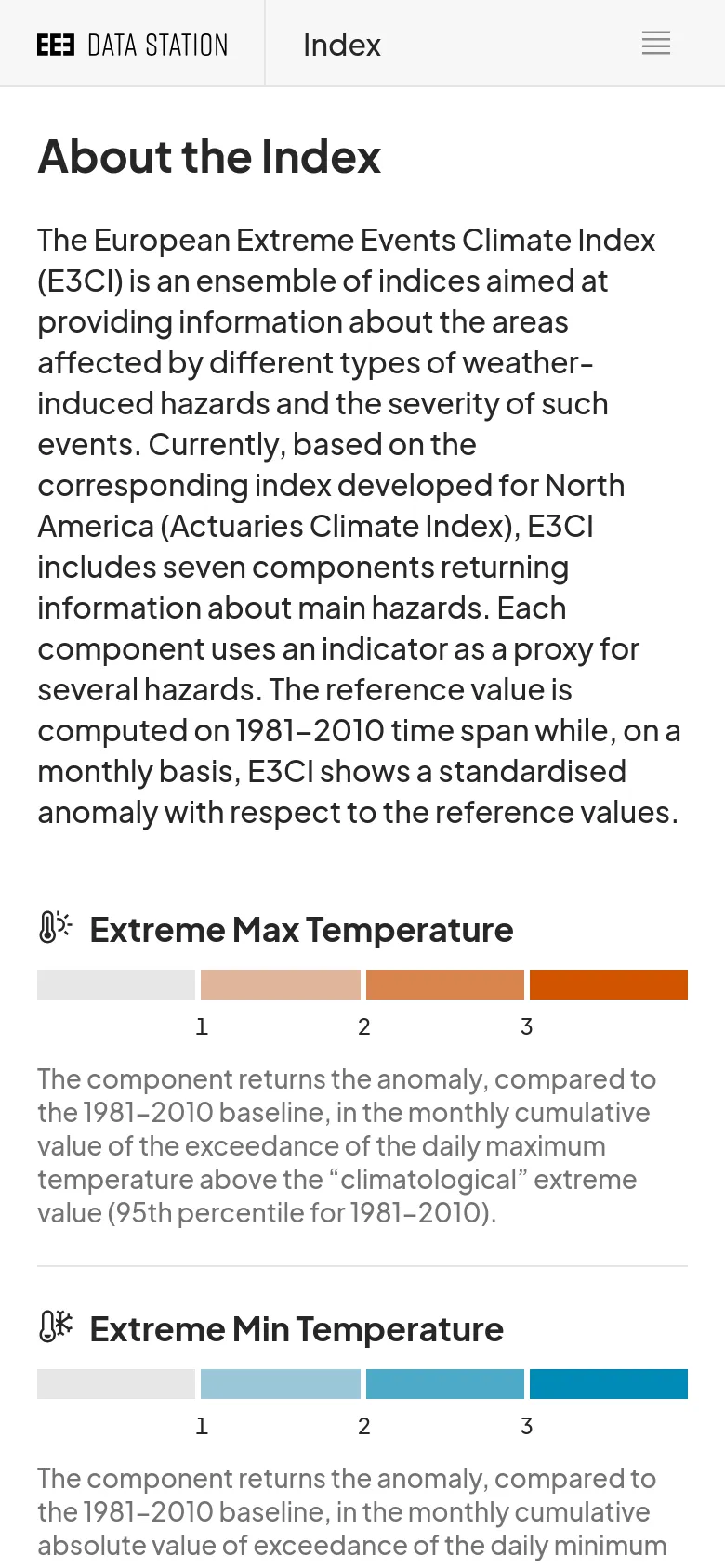 The mobile version maintains the white and dark text theme but switches to a single-column vertical layout. The navigation bar is condensed into a hamburger menu icon, and the grid of climate components is stacked vertically, showing one component section at a time with its corresponding color bar and text.