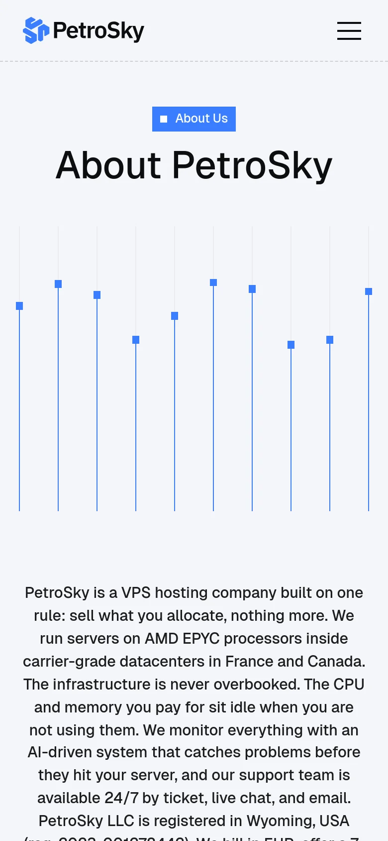 The mobile version maintains the minimalist white and blue color scheme but uses a vertical single-column layout. The navigation menu is condensed into a hamburger icon in the top right, and the text content is centered to fit the narrower screen width.