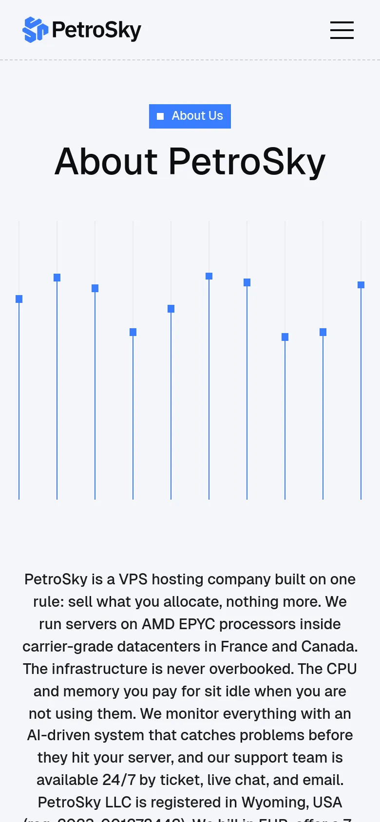 The mobile version maintains the minimalist white and blue color scheme but uses a vertical single-column layout. The navigation menu is condensed into a hamburger icon in the top right, and the text content is centered to fit the narrower screen width.