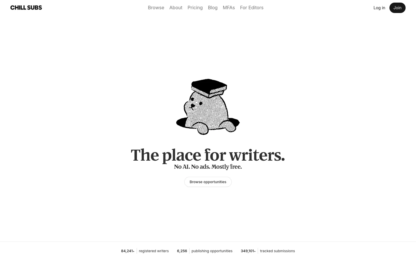 The desktop homepage features a minimalist white background with a black line-art illustration of Chubs, a mascot, sitting with a book on its head. Centered text reads 'The place for writers. No AI. No ads. Mostly free.' above a 'Browse opportunities' button, with a navigation bar at the top and platform statistics at the bottom.