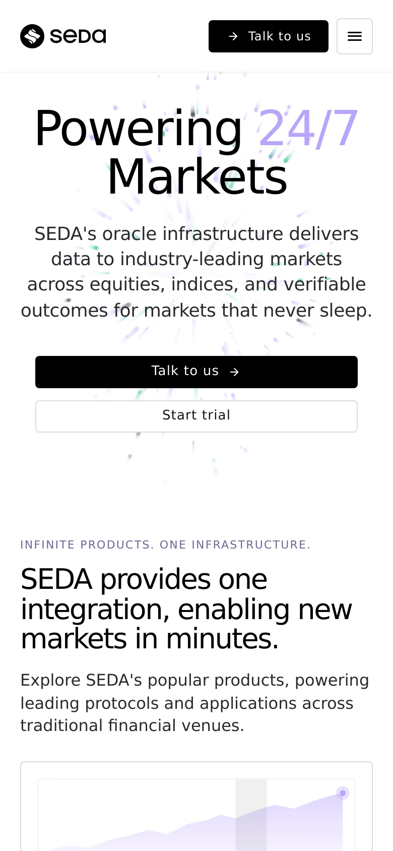 The mobile version presents a vertically stacked layout with the SEDA logo and a hamburger menu icon at the top. The hero section displays the 'Powering 24/7 Markets' headline and description, followed by two full-width buttons for 'Talk to us' and 'Start trial'. The design maintains the minimalist white aesthetic and large typography seen on the desktop version.